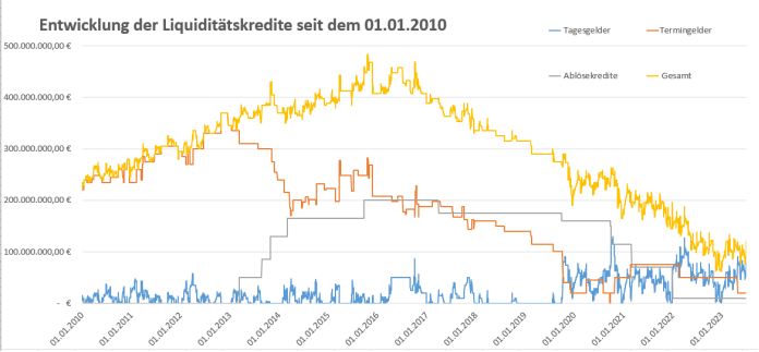 http://allris.intranet.luebeck.de/ai/___tmp/tmp/45-181100047936/6nXj6b1s4itsUUeYu7L21JJczR8w1emJCX9PZmh8/ecqipnpTL/64-Dateien/image001.png